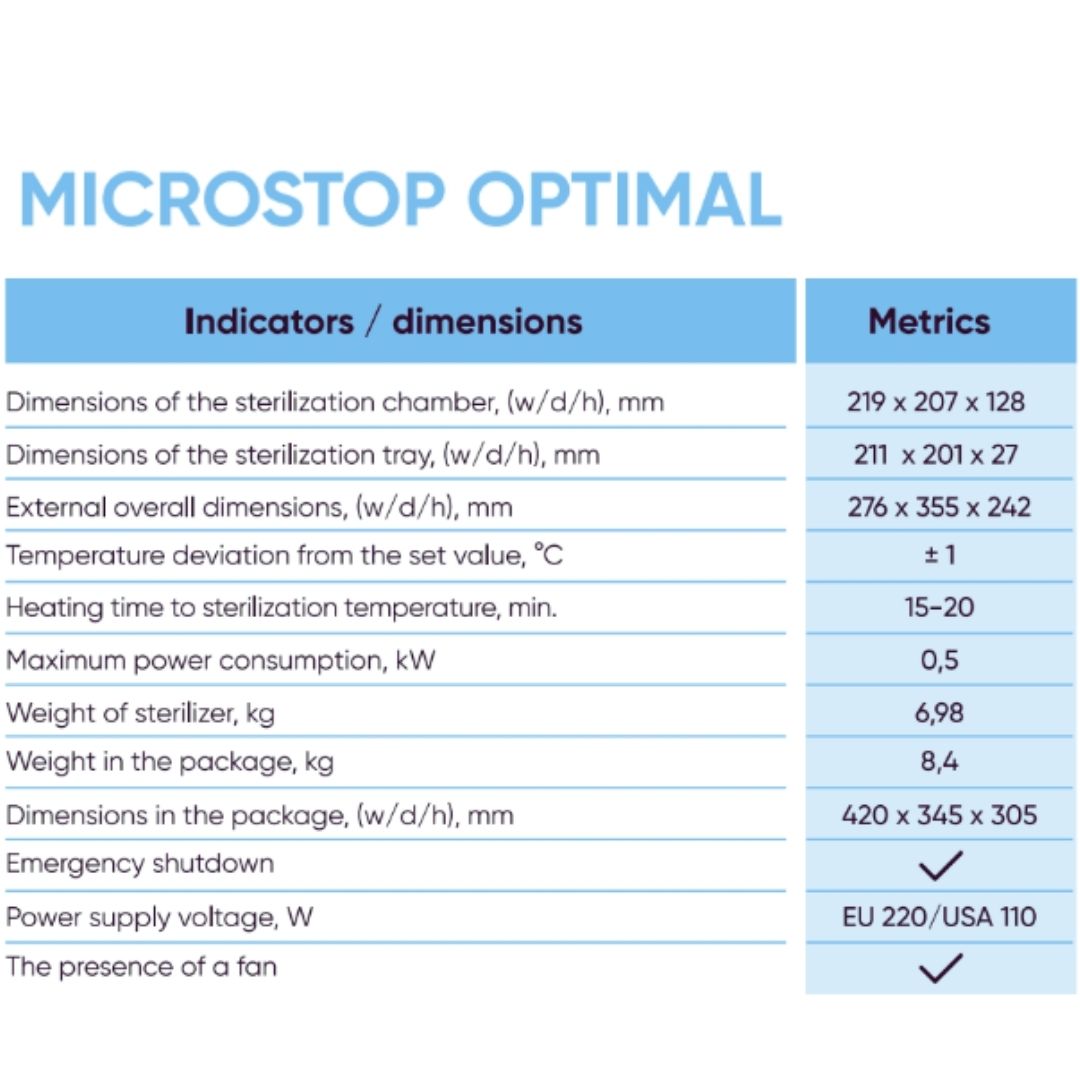 Dry Heat Sterilizer Optimal - תנור עיקור בחום יבש